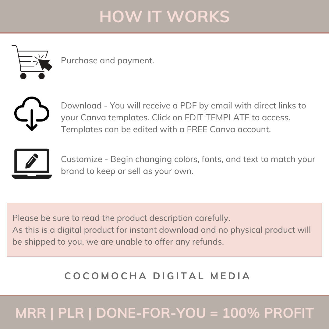 TRAINING THE ALGORITHM FOR CLIENTS AND SALES