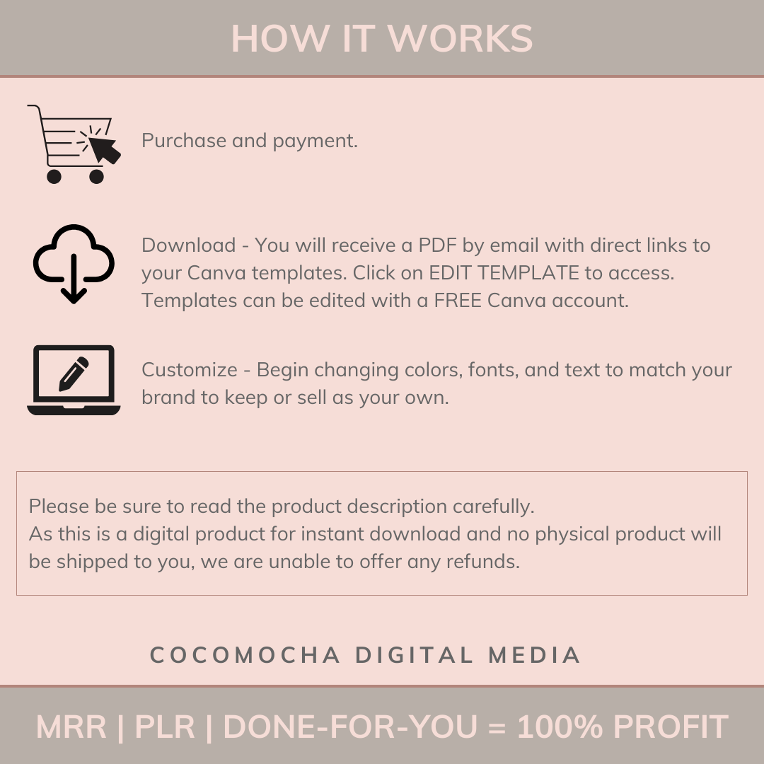 PROMPT TO PROFIT - A Beginner's Guide to Selling AI Image Collections Without The Tech Overwhelm