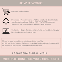 PROMPT TO PROFIT - A Beginner's Guide to Selling AI Image Collections Without The Tech Overwhelm