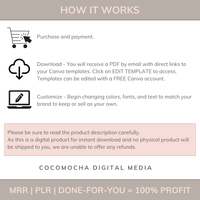 NICHE NAVIGATOR - 200 Digital Product Ideas for Passive Income Success