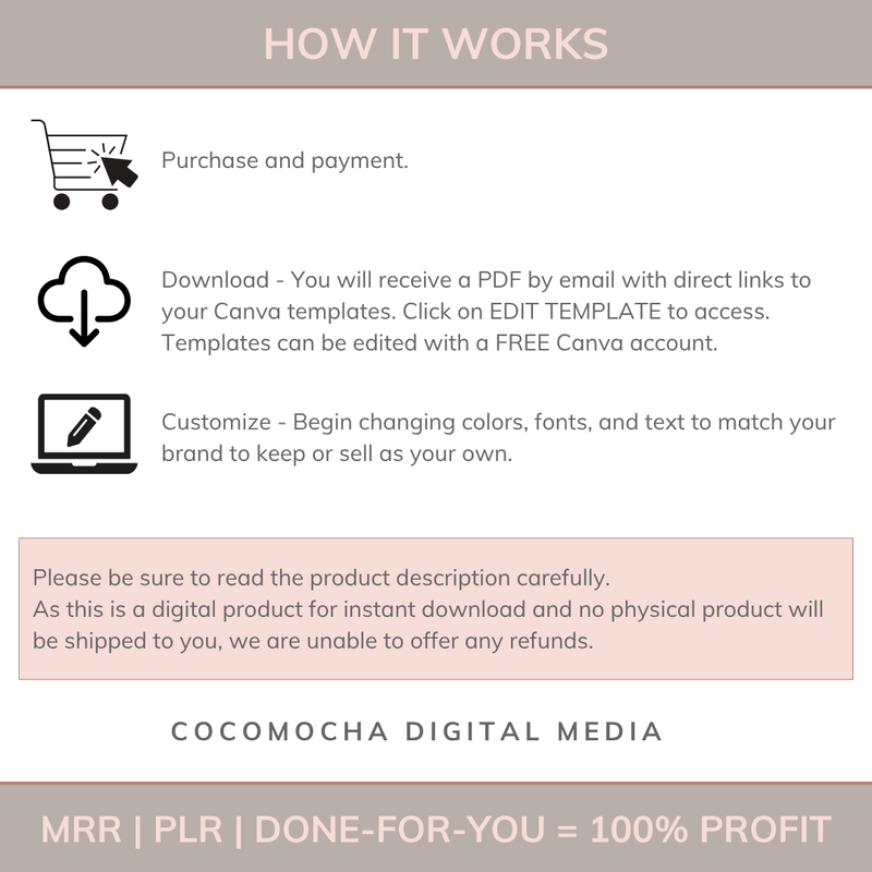 NICHE NAVIGATOR - 200 Digital Product Ideas for Passive Income Success