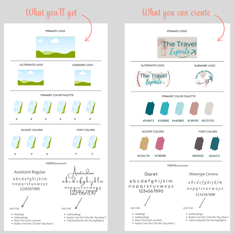 PLUG AND PLAY BRAND KIT